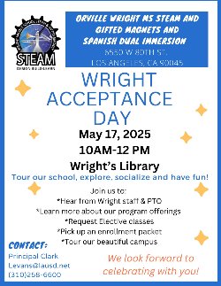 Wright Acceptance Day